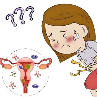 女性盆腔炎发生之后有哪些症状表现呢？