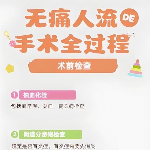 无痛人流手术的注意事项到底有哪些？