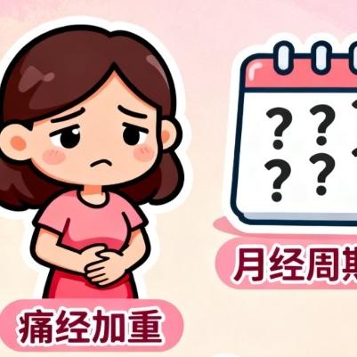 泰安俪人医院讲述女性月经不调的原因