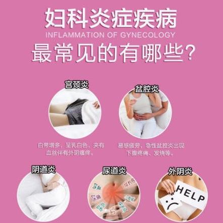 女性身体出现炎症具体都表现在哪些方面？